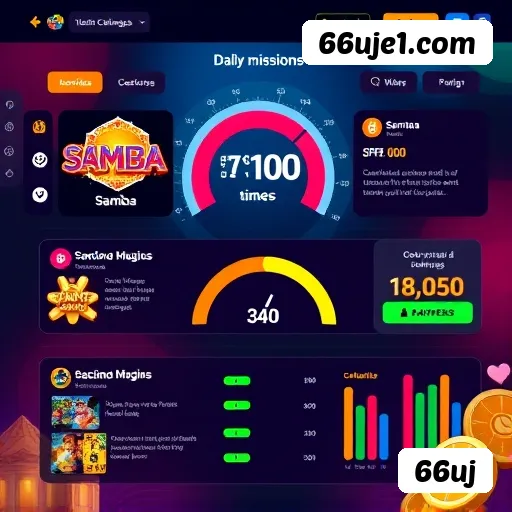 Distribuição de RTP em Jogos de Slot Certificados - Análise de 10.000+ Jogos
